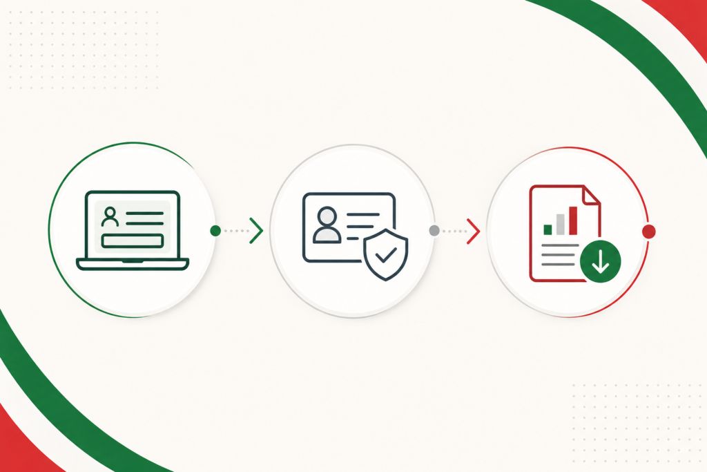 Procedura per ottenere il report CRIF gratuito in Italia